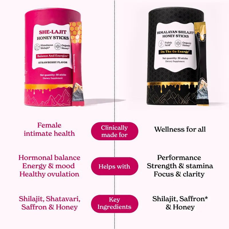 She-lajit™ Honey Sticks
